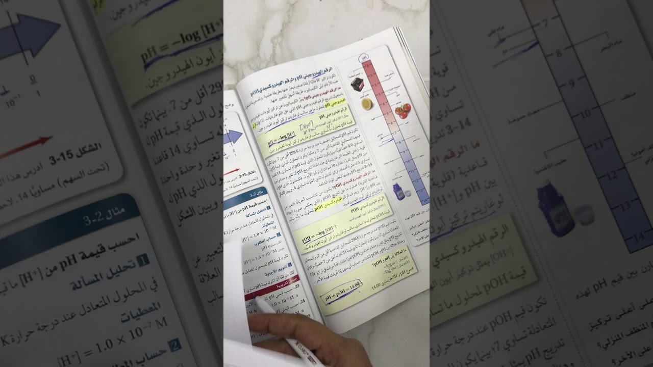 الرقم الهيدروجيني pH و الرقم الهيدروكسيدي pOH