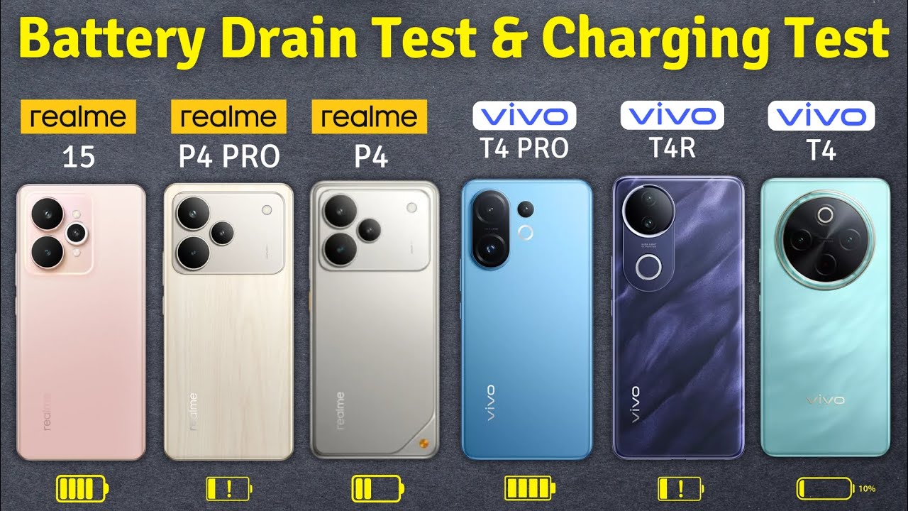Vivo T4 Pro vs Vivo T4 vs Realme P4 Pro vs Vivo T4R vs Realme P4 vs Realme 15 Battery Test