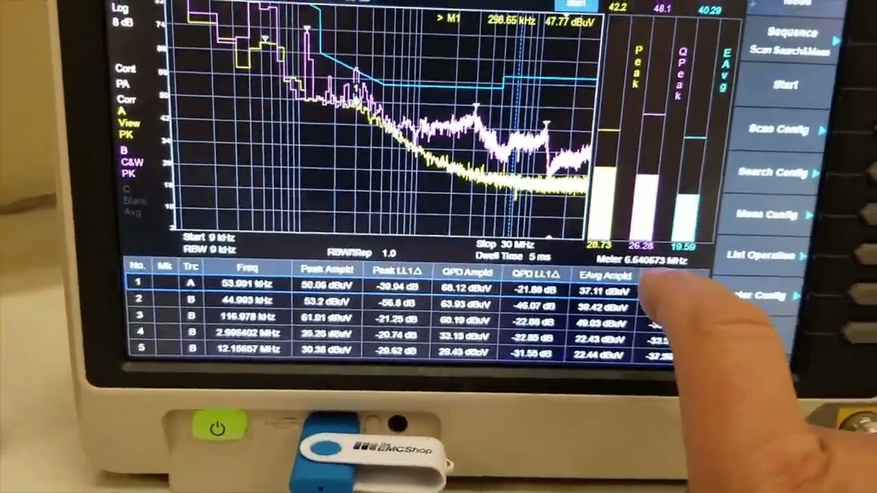 Use RESA EMI Spectrum Analyzer to Debug Limit Failures on an EMC Conducted Emissions Test