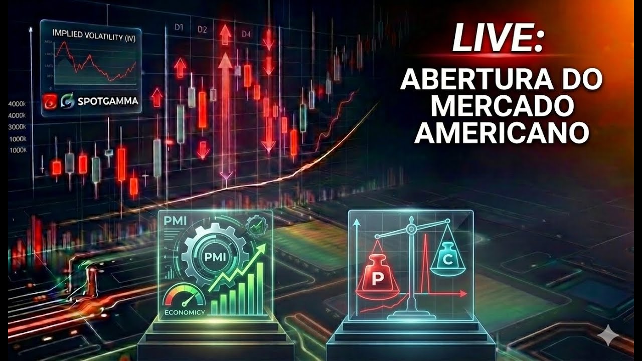 PMI HOJE & NASDAQ PUT/CALL RATIO DISPARA | FLUXO DE OPÇÕES & GAMMA | ABERTURA DE MERCADO