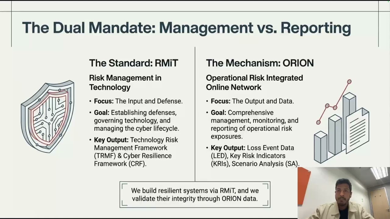 Risk Consulting in Malaysia ORION + RMiT