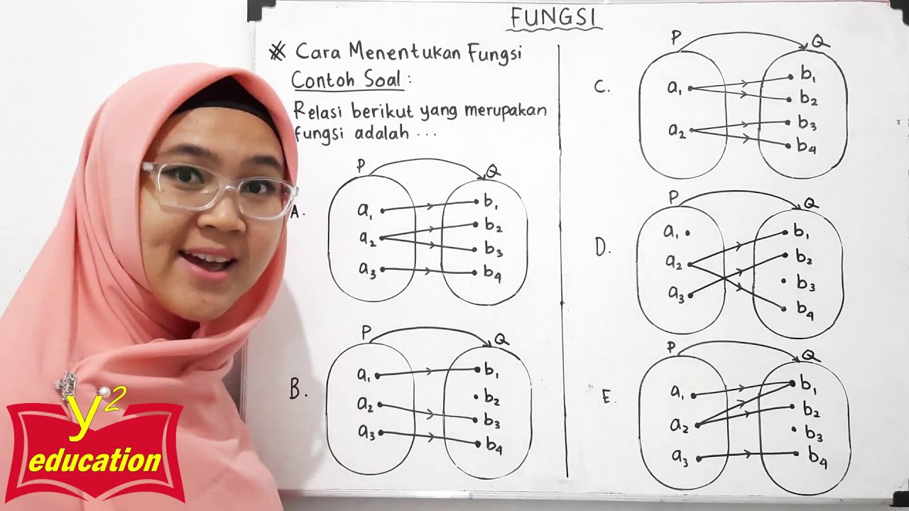 Fungsi #Part 2 // Cara Menentukan Fungsi // Diagram Panah // Grafik Cartesius // HPB // Soal Fungsi