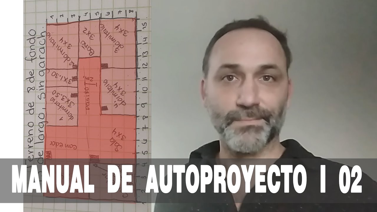 Como empezar a proyectar tu casa. CAPba: 02 l Eludir el rectángulo