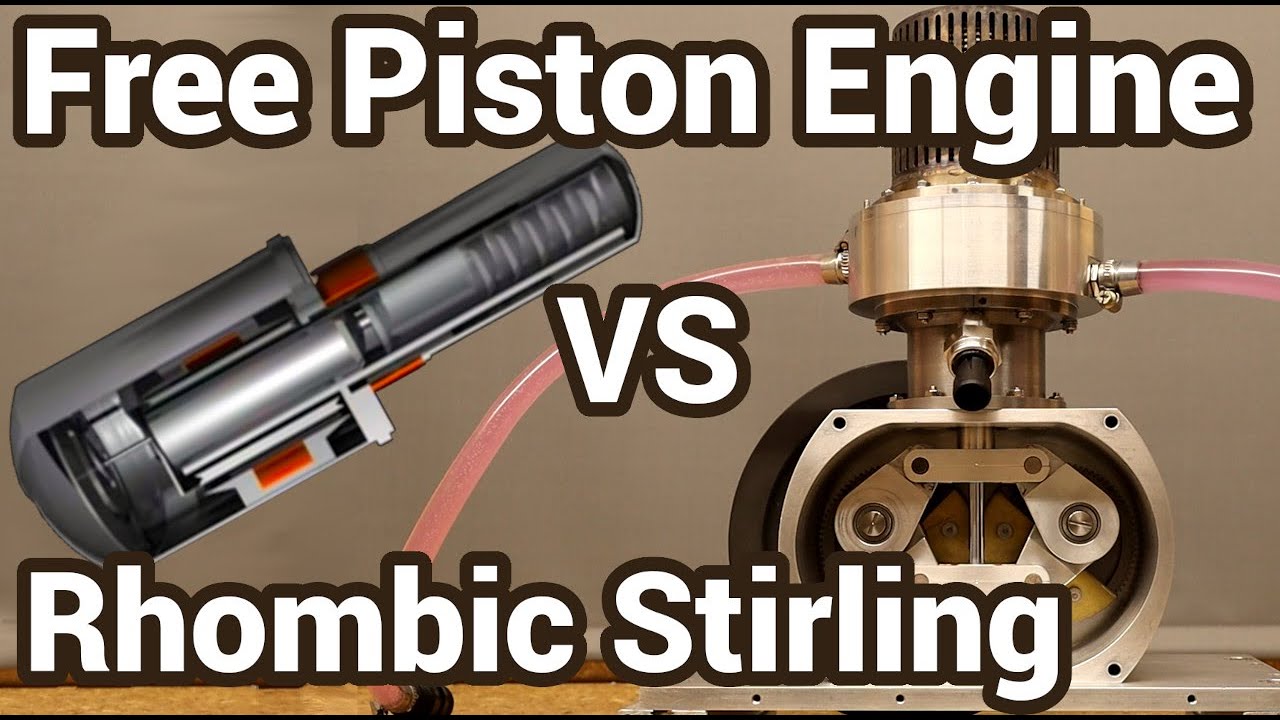 Free Piston engine for more cheap energy than the Rhombic Stirling to support solar and go off grid?