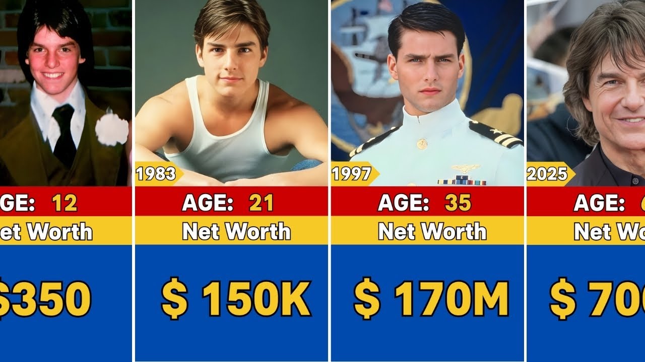 Tom Cruise Net Worth Transformation From 1962 To 2025