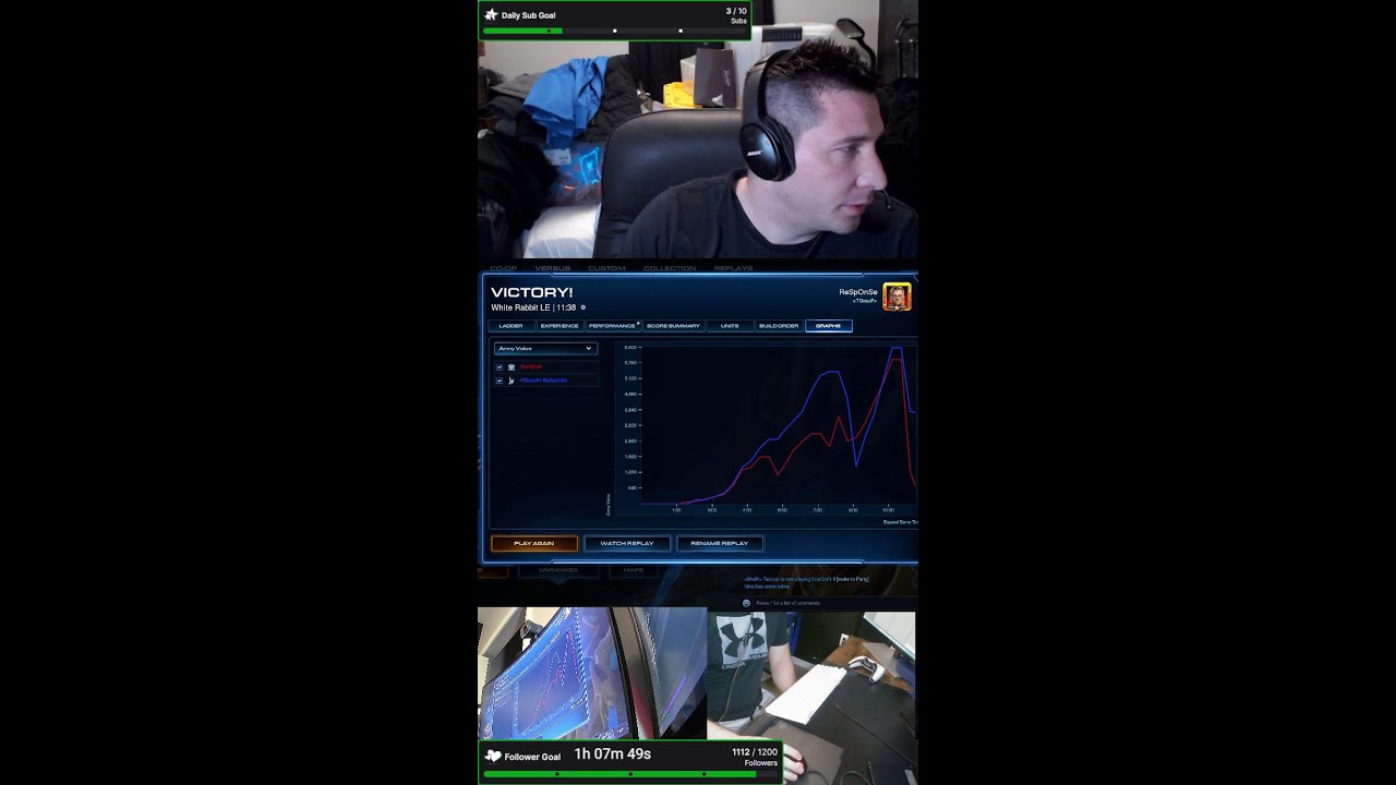 GM Protoss Spreading Positivity To The NA Ladder (Portrait)