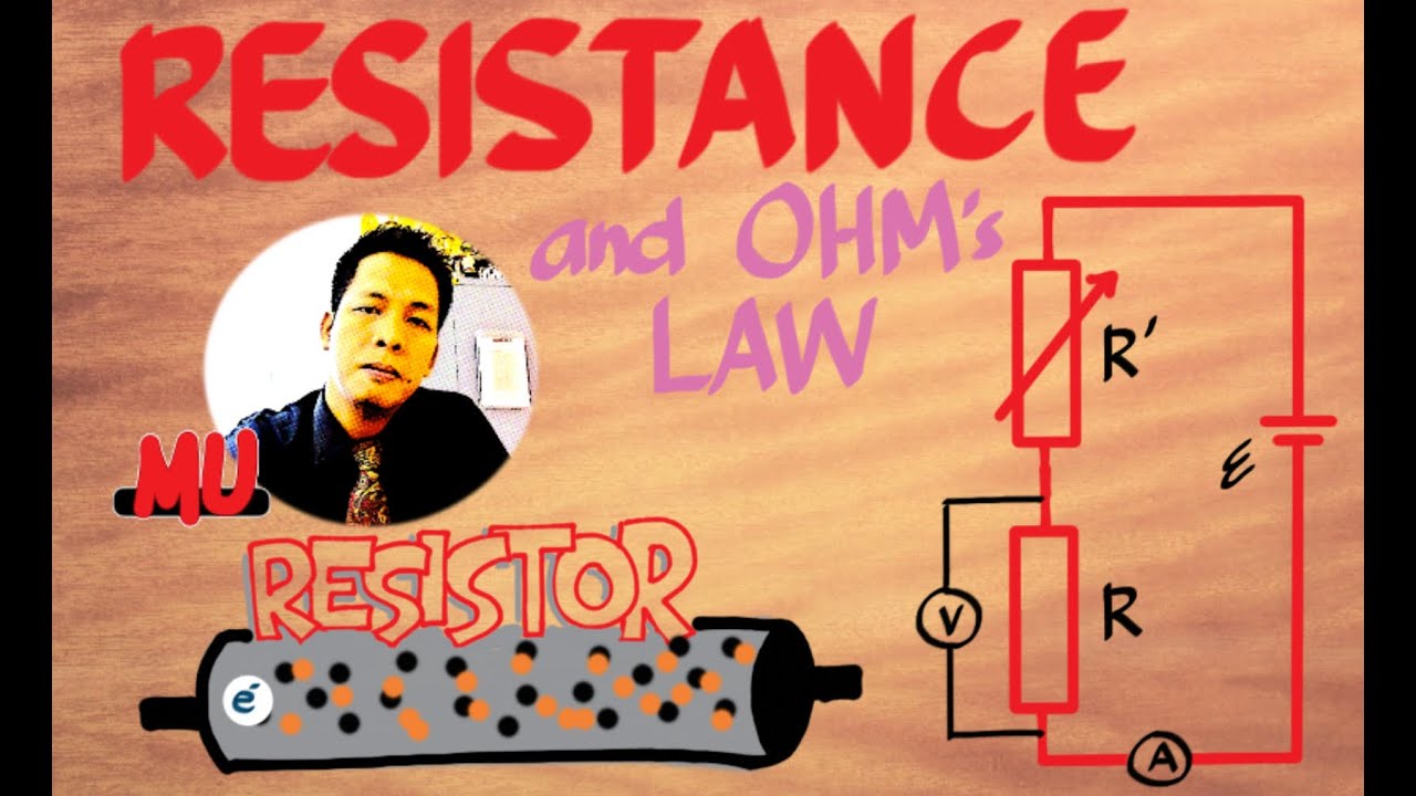 Ohm | Resistance | Ohm's Law | Physics