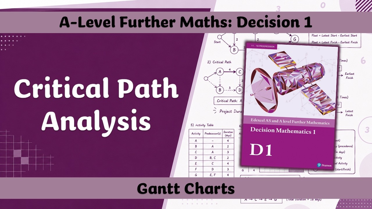 A Level Further Maths | Decision 1 | Gantt Charts