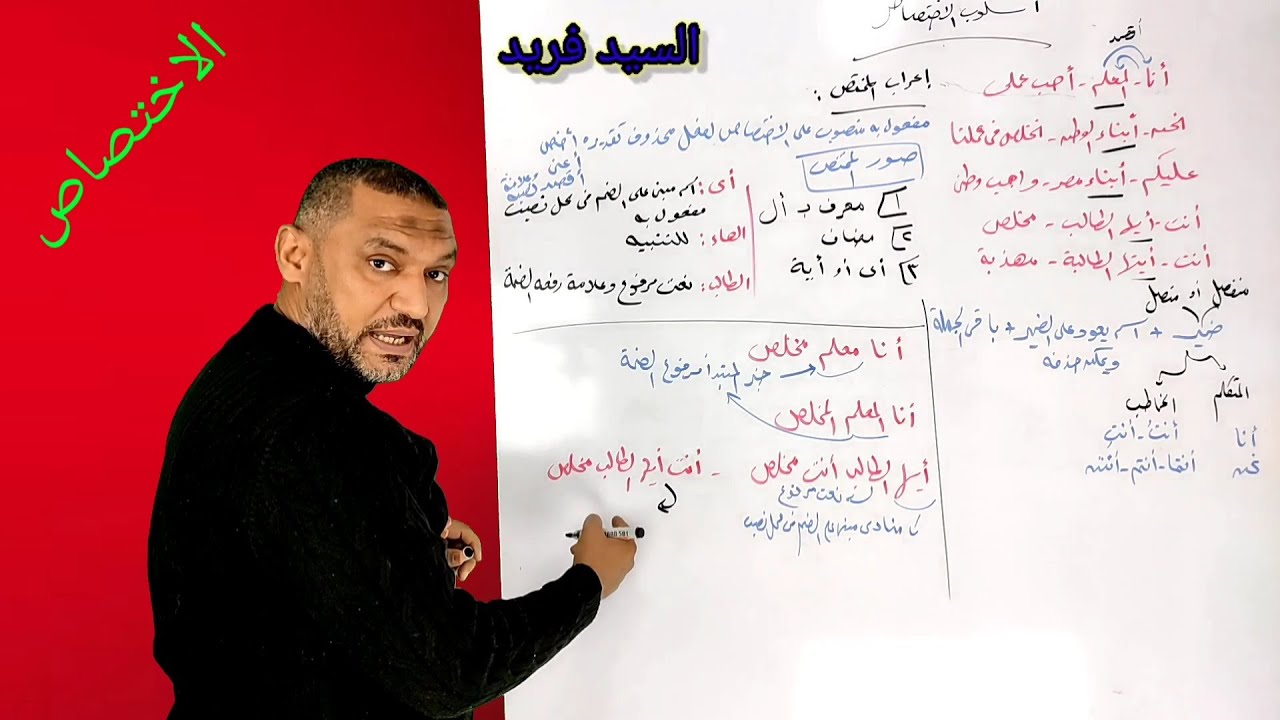 أسلوب الاختصاص الصف الثاني الثانوي والثالث نحو مع السيد فريد