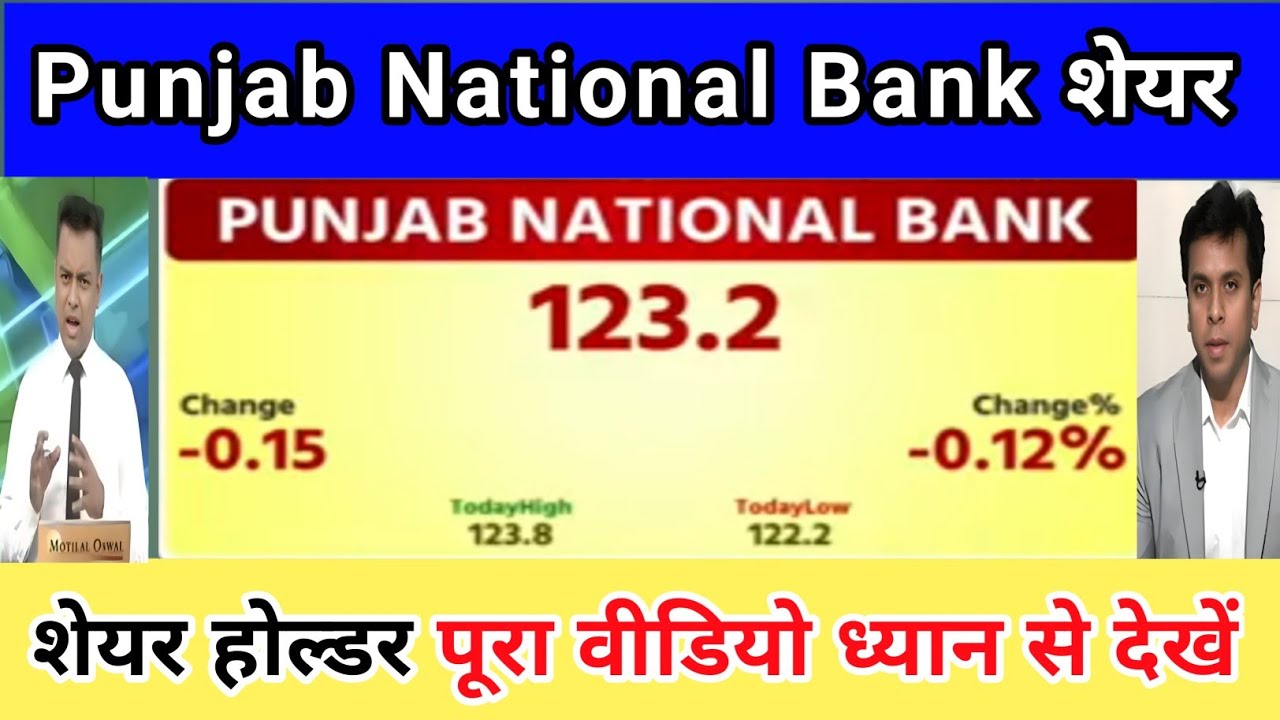 Punjab national bank share latest news  | pnb stock news  | pnb bank share Analysis 06 November 2025