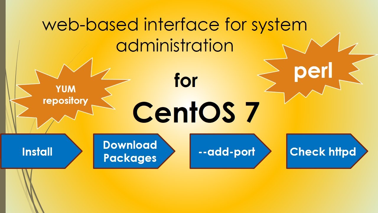 WEBMIN installation and PERL package on CentOS7 | putty terminal | How to webmin install Linux OS