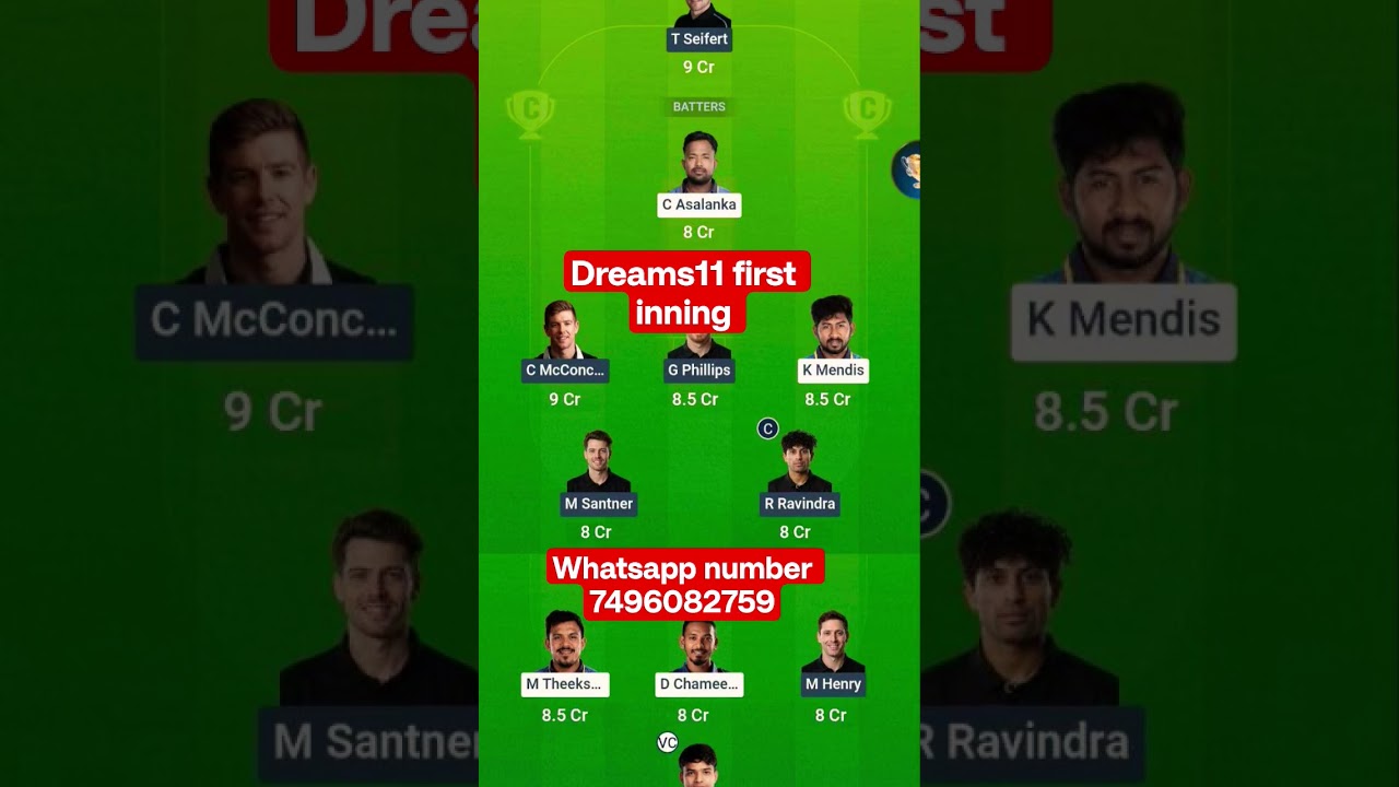 SL 🆚 NZ Dreams11 first inning to day match #viral #youtubeshorts #2ndt20imatch #cricket #ipl #t20wor