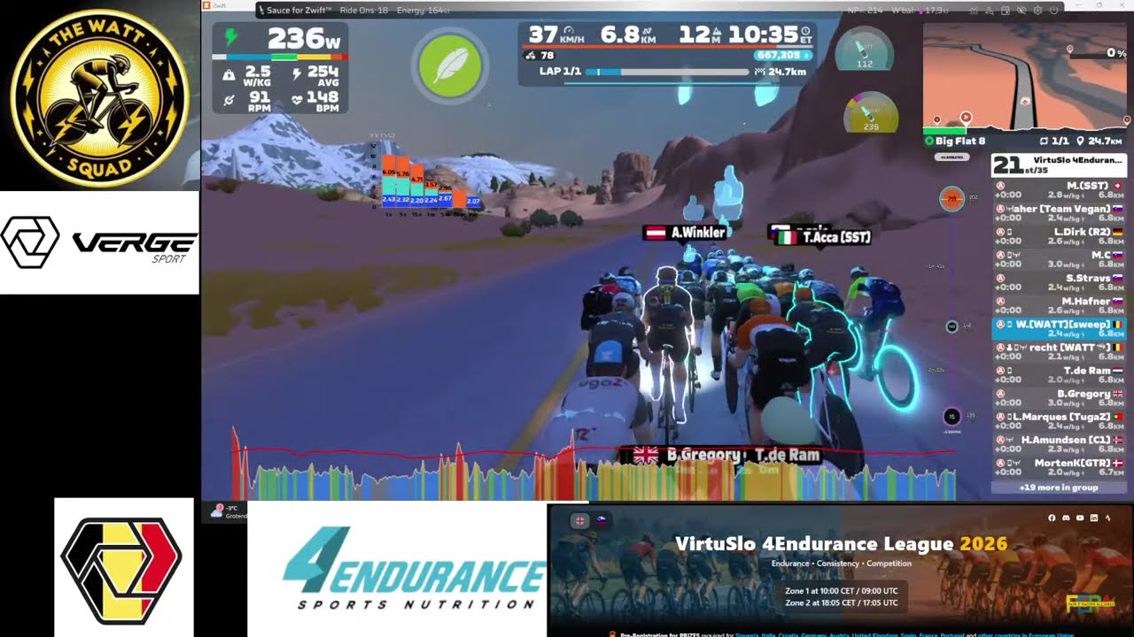 Race: VirtuSlo 4Endurance BARS League 2026 (A) on Big Flat 8 in Watopia