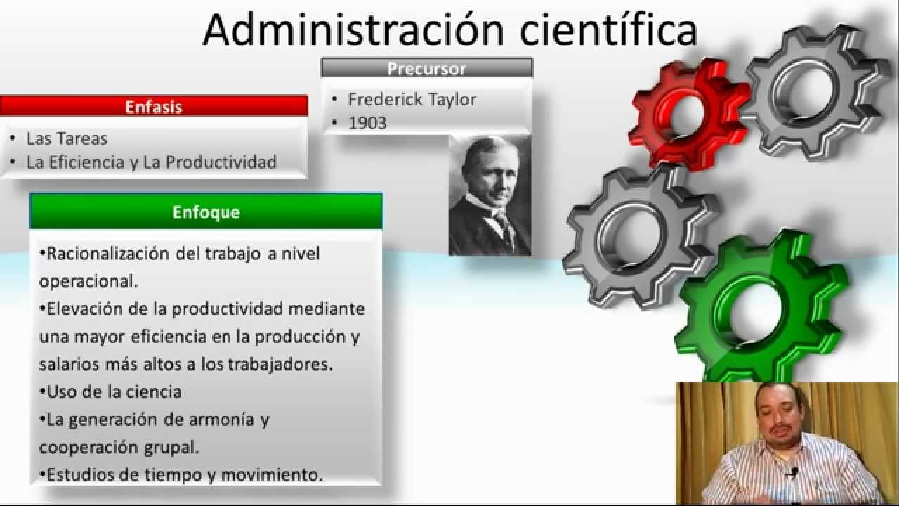 Teorías Científica, Clásica y de Relaciones Humanas de la Administración: Resumen