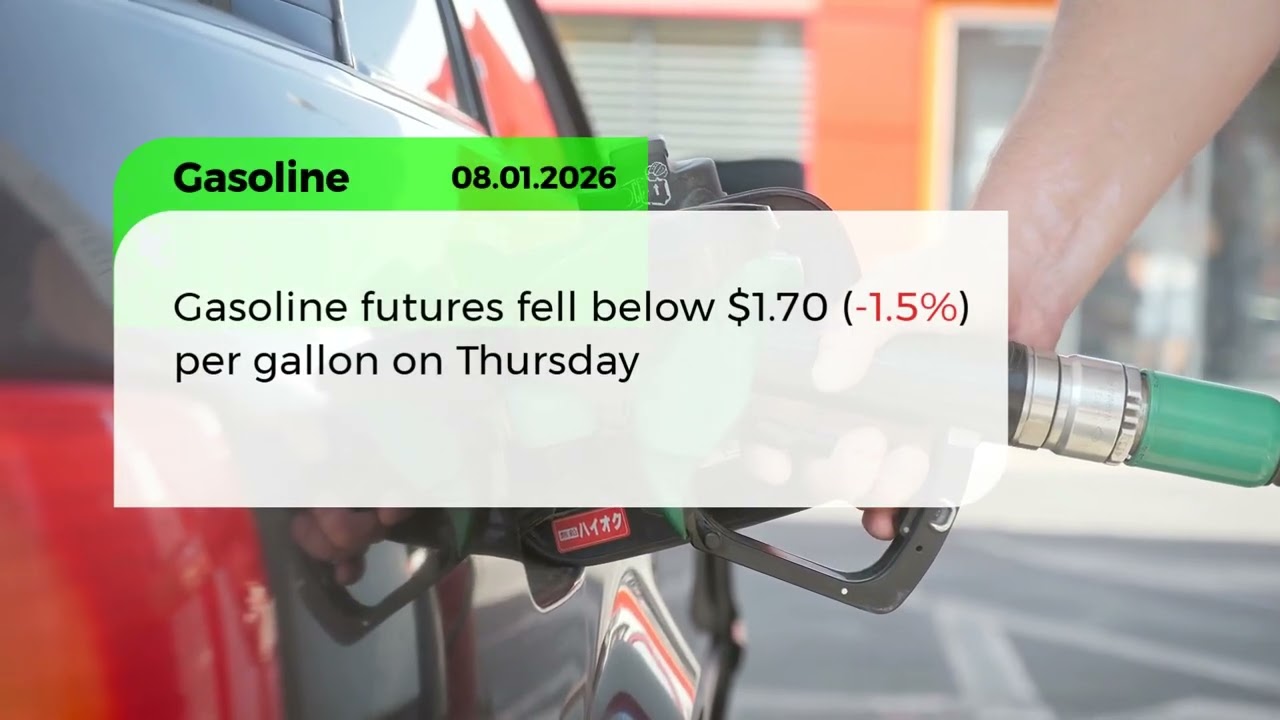 🌍 Global Market Pulse Powered by Skyriss &ndash; January 08, 2026