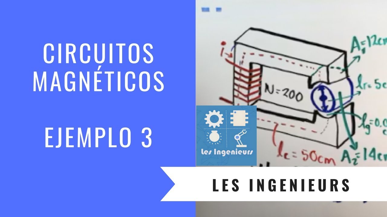 ✅CIRCUITOS MAGNÉTICOS (PROBLEMA 3) | MUY DIDÁCTICO | MÁQUINAS ELÉCTRICAS