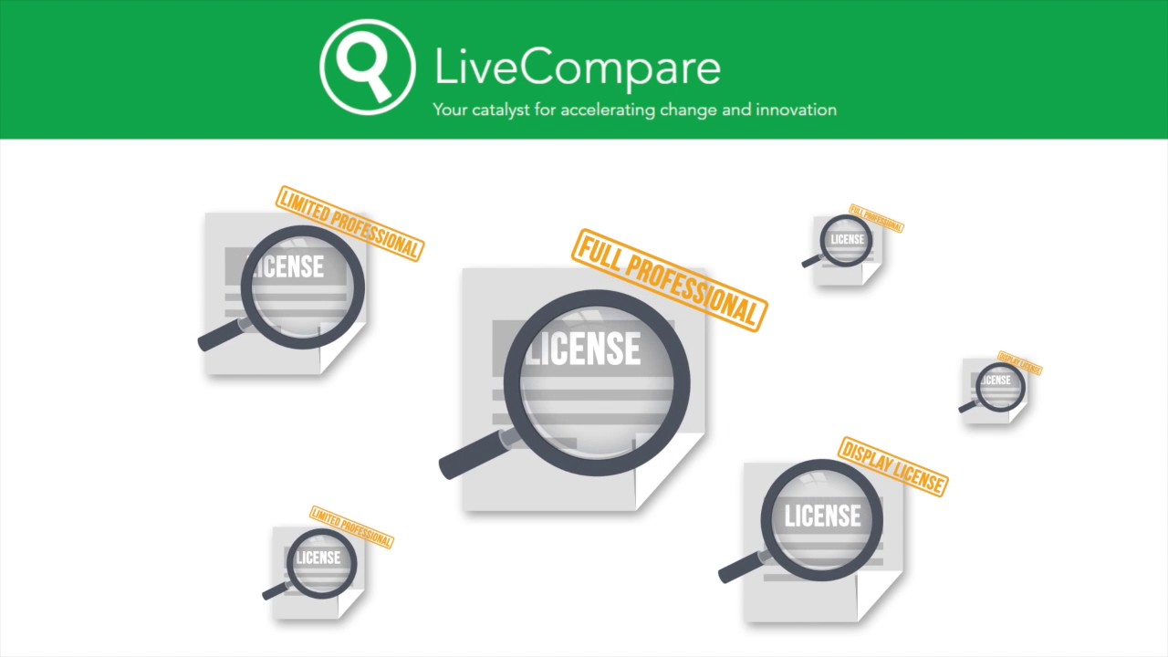 How to Self-audit SAP License Use to Ensure Compliance with SAP Contracts