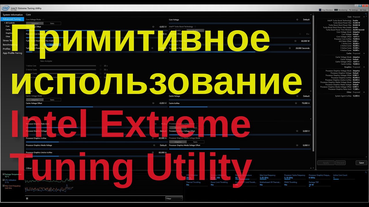 A Primitive Use of Intel Extreme Tuning Utility