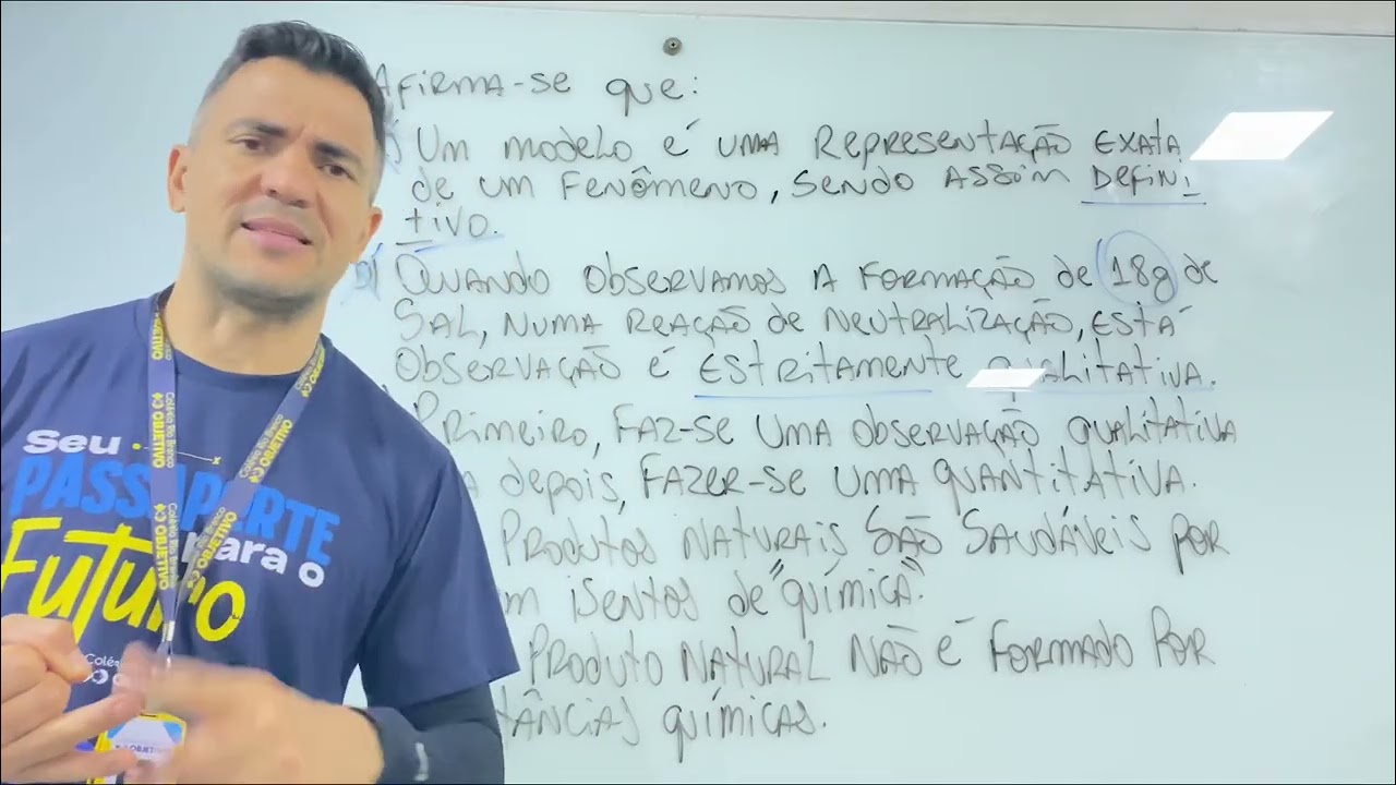 Resolução questão sobre método científico 
