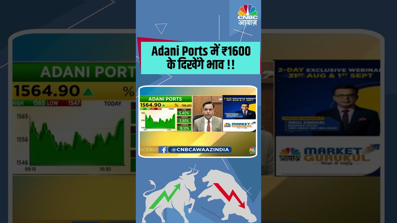 Adani Ports में ₹1600 के दिखेंगे भाव !!  #Stocks   #AdaniPorts