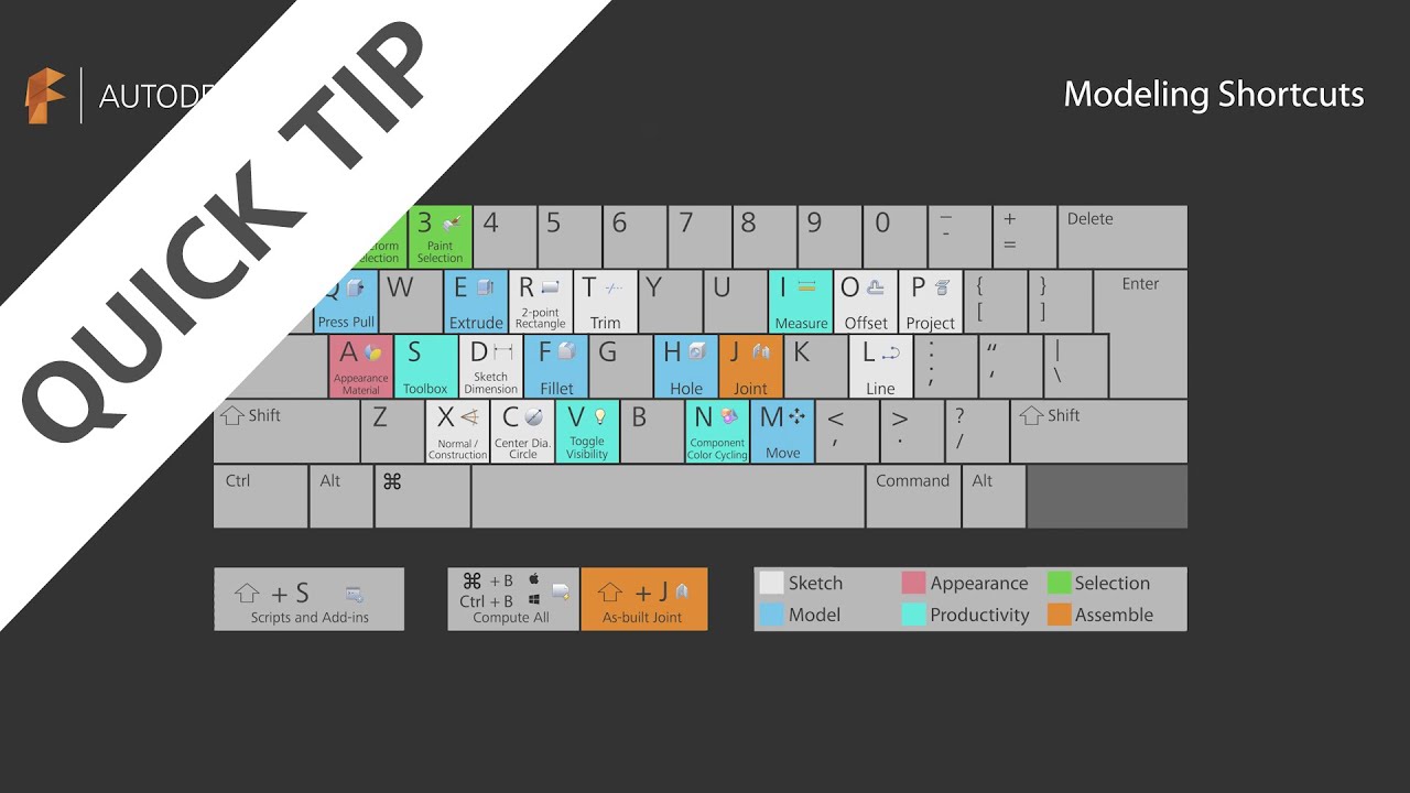 Autodesk Fusion 360 | QUICK TIP: Top 5 Fusion 360 Keyboard Shortcuts