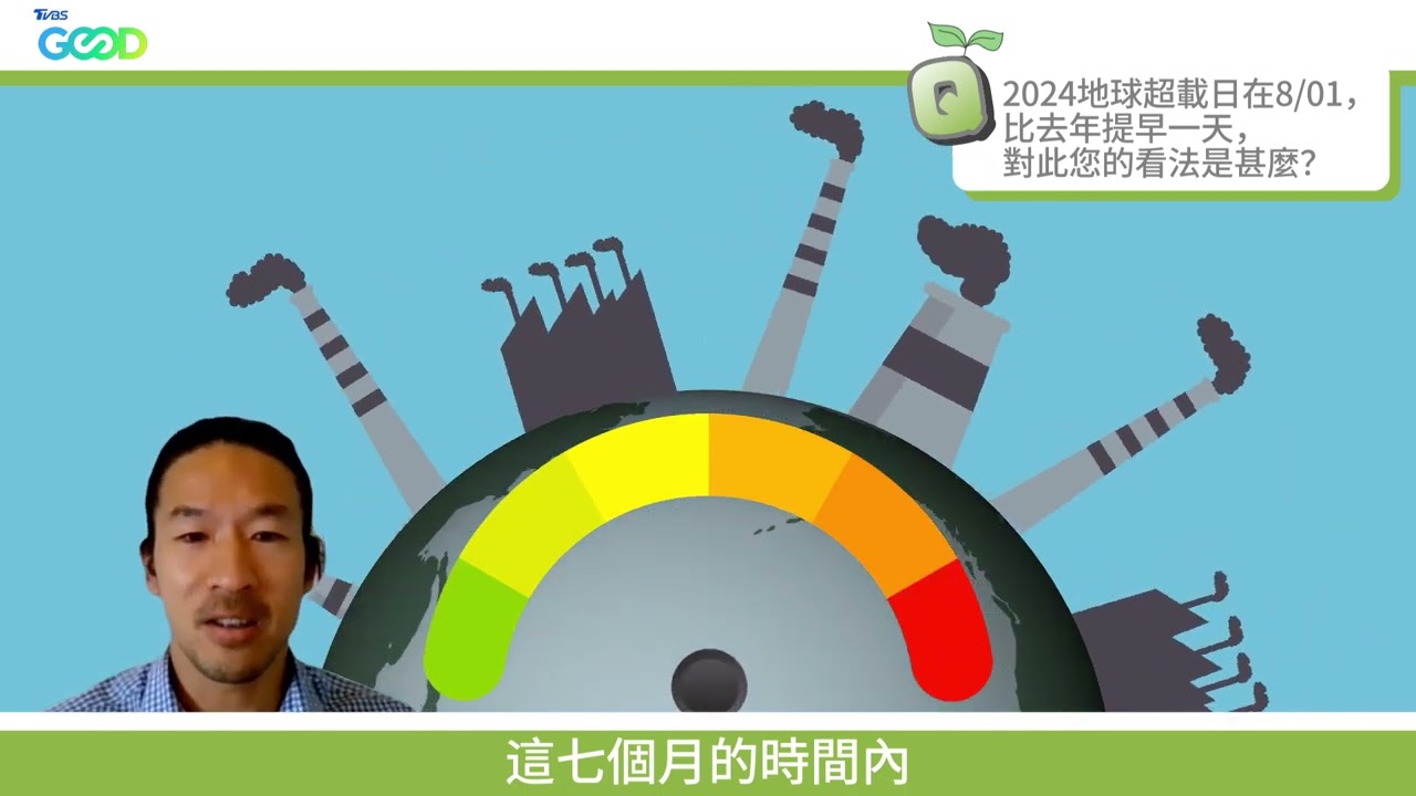 逆轉地球超載 【TVBS GOOD X 全球足跡網絡】