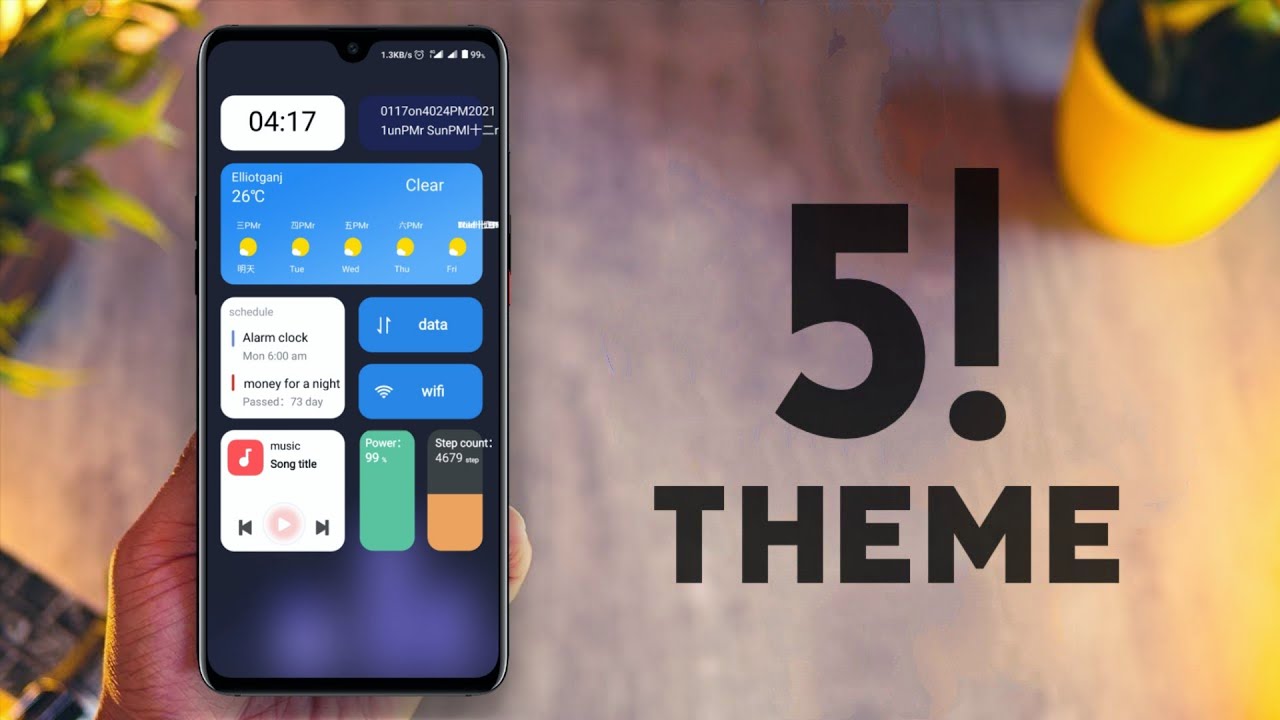 MIUI 12 TOP 5 Best Animated & LockScreen Customization Theme For Any Redmi & POCO Device 🔥🔥