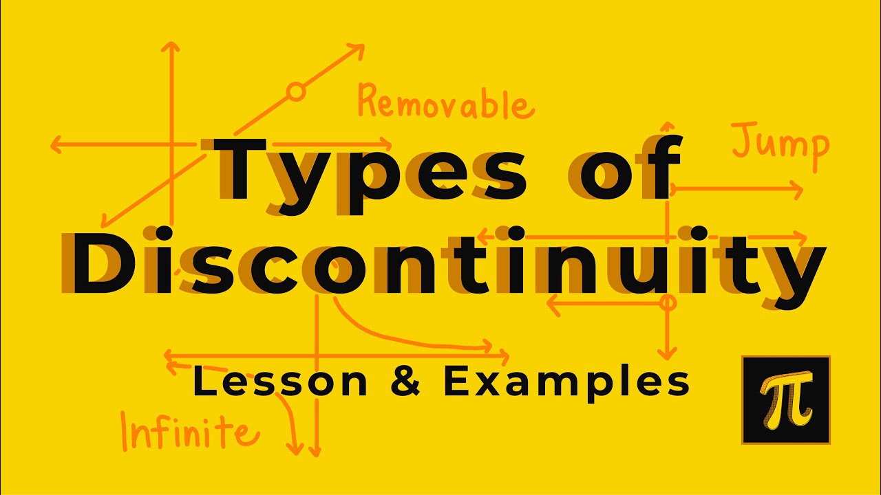 Types of Discontinuity (Removable, Jump, Infinite) | Calculus: Limits and Continuity