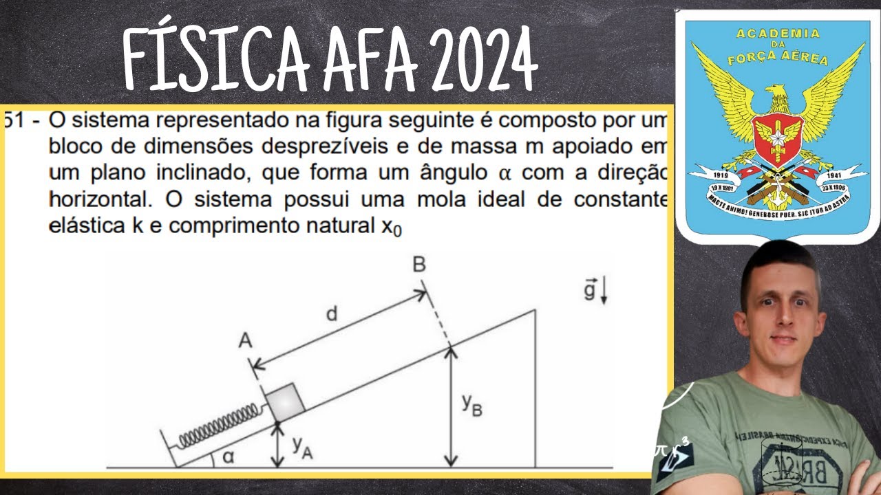 FÍSICA AFA 2024: CONSERVAÇAO DE ENERGIA. ENERGIA POTENCIAL ELÁSTICA E GRAVITACIONAL