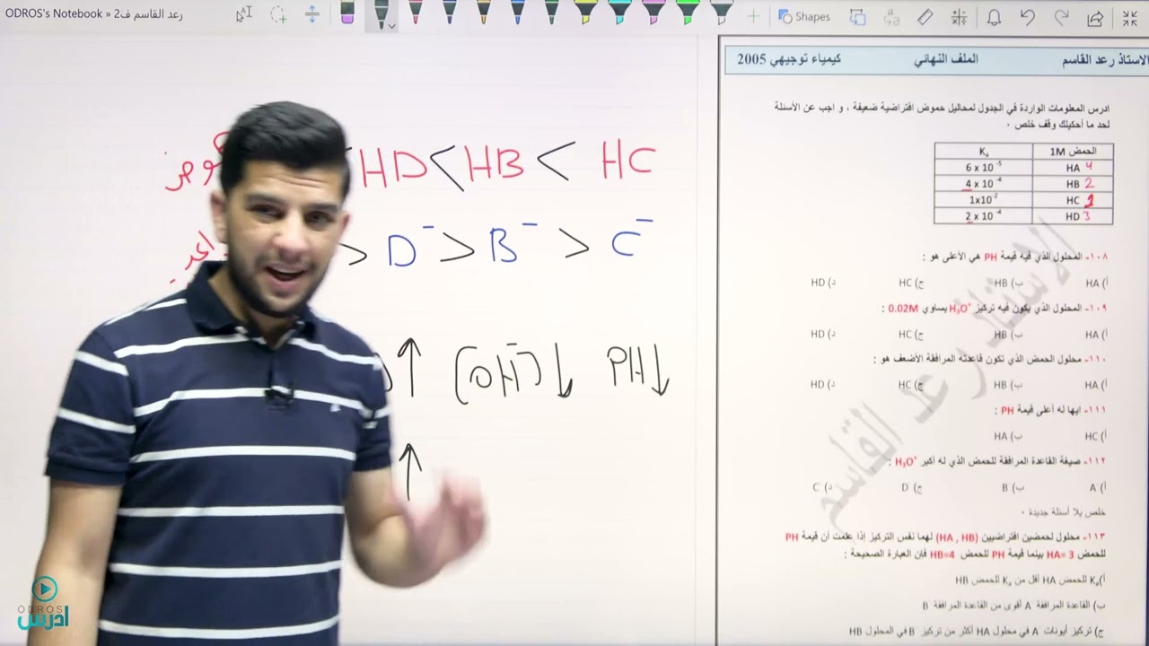 الحموض والقواعد الضعيفة (مكثف) 2- الاستاذ رعد القاسم