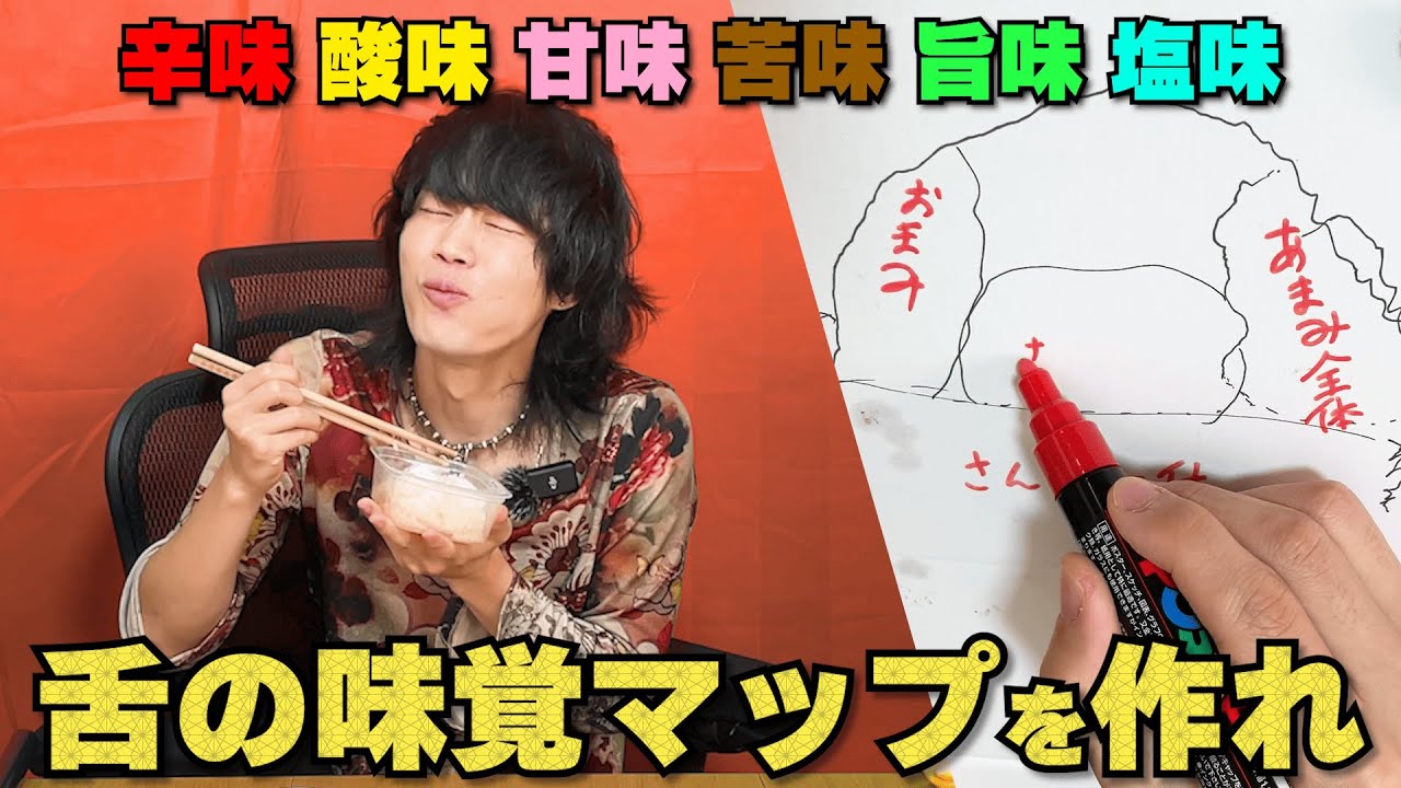 味を感じた部位を描いて舌の味覚の地図を作れ【伊能忠敬】