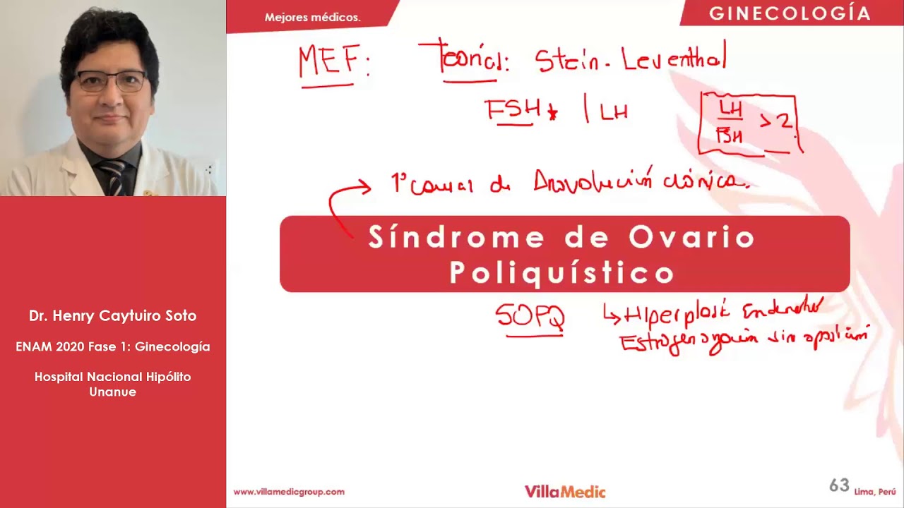 GINECO | Síndrome de ovario poliquístico - ENAM 2021