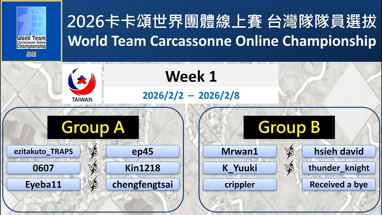 260202 WTCOC TWQF Group Stage Week 1 || 0607 vs Kin1218