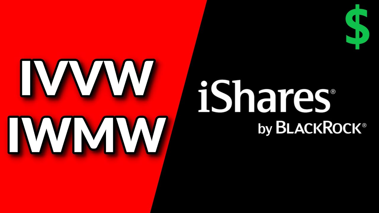 Did iShares beat YieldMax? - (IVVW, IWMW ETF Review)