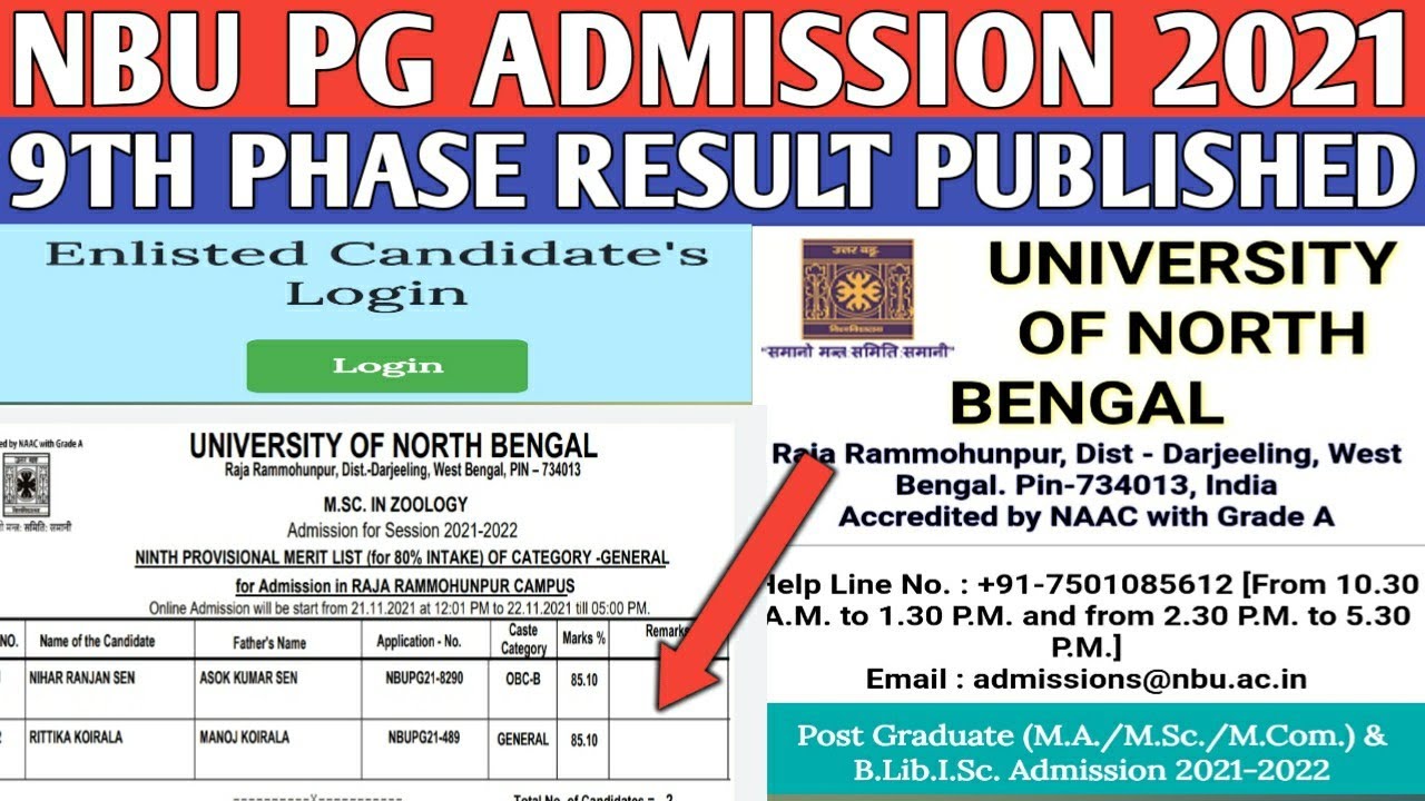 NBU- Pg 9th phase result published 2021 || University of North Bengal || Pg admission