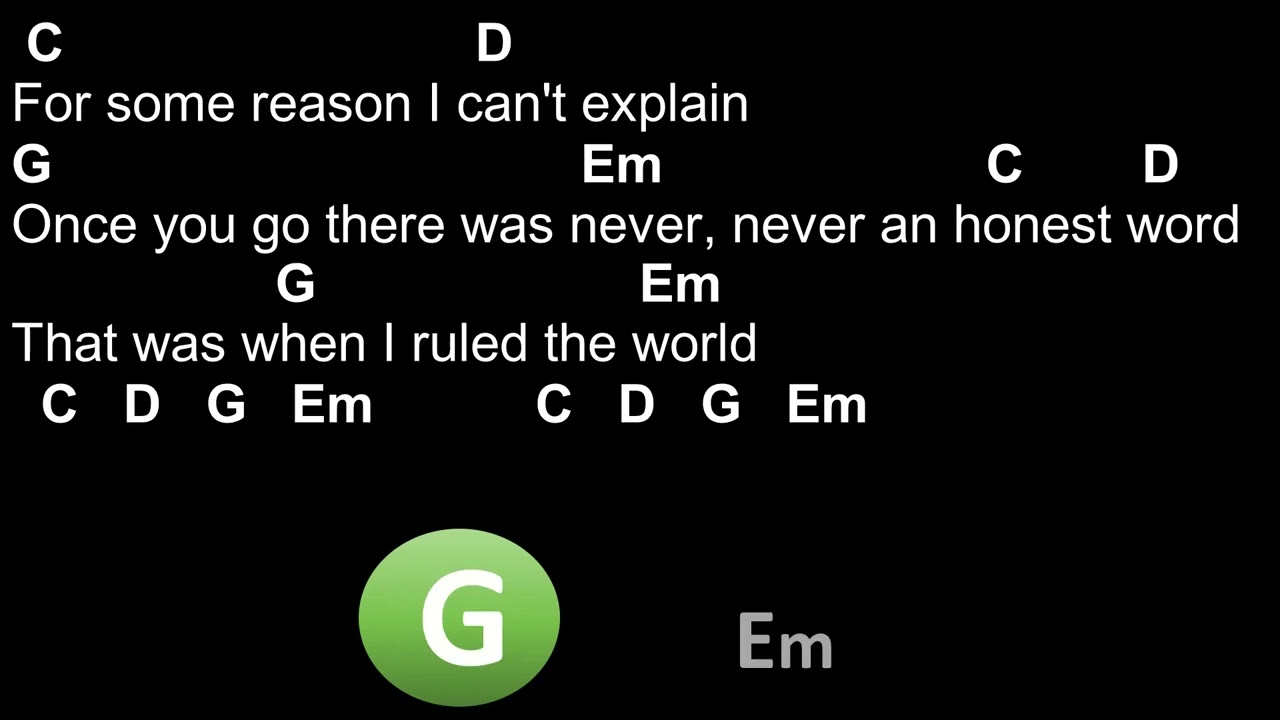 Viva La Vida - Coldplay - Chords