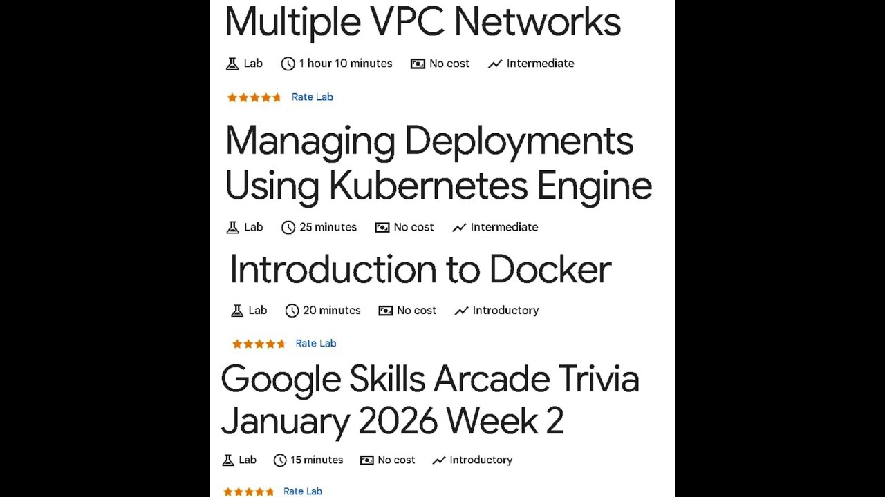 Google Cloud Arcade January Week 2 Solution 2026 || 💯 Working Solution || Complete Guide || #arcade 