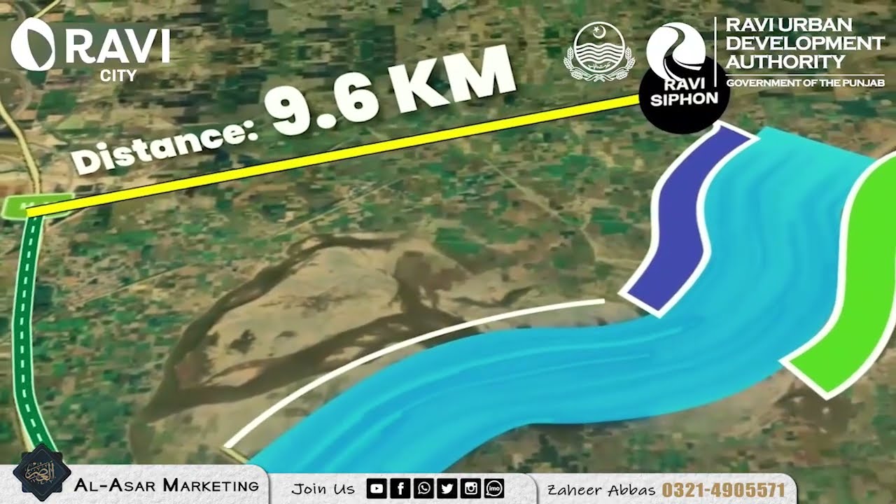 RUDA Working on Ravi River | Ravi City | Development Update | Alasar Marketing | Chahar Bagh