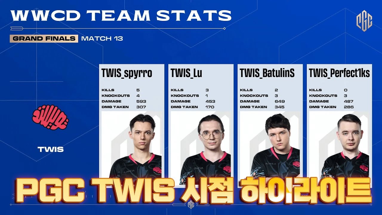 PGC 2023 트위스티드 마인즈 시점 하이라이트 PGC Twisted Minds Highlight [배그 강의 해묵 배틀그라운드 ]