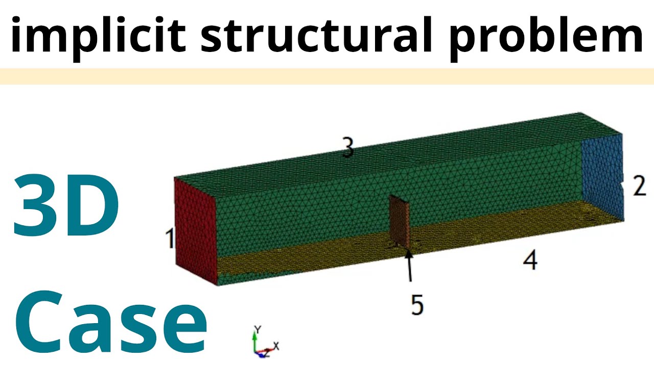 How to set up a 3D FSI case in LS-DYNA