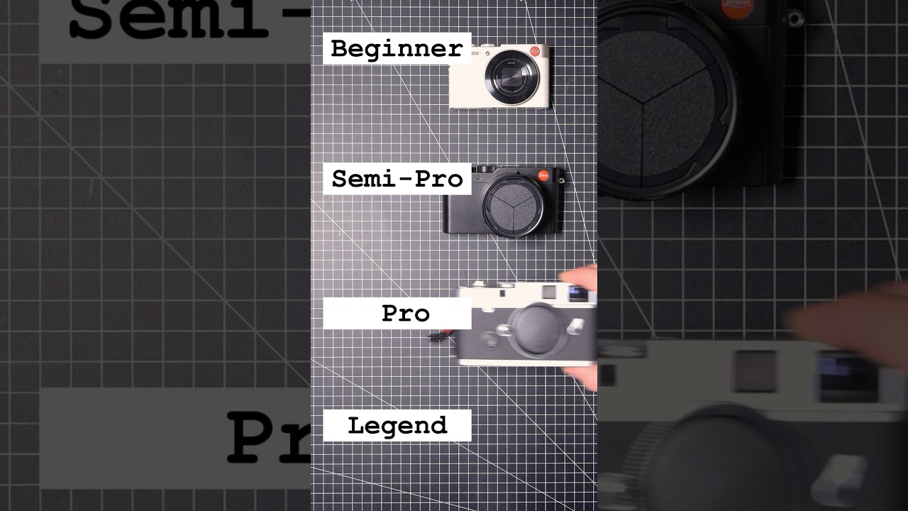 Levels of Leica Photographers 🔴📸#leica #camera #photography