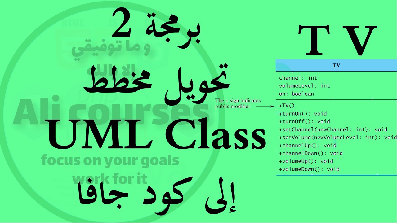 برمجة 2 | تحويل مخطط الـ UML Class للكلاس TV إلى كود جافا (مع شرح مختصر)