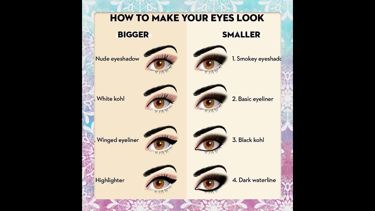 How To Make Your Eyes Look Bigger/Smaller!!