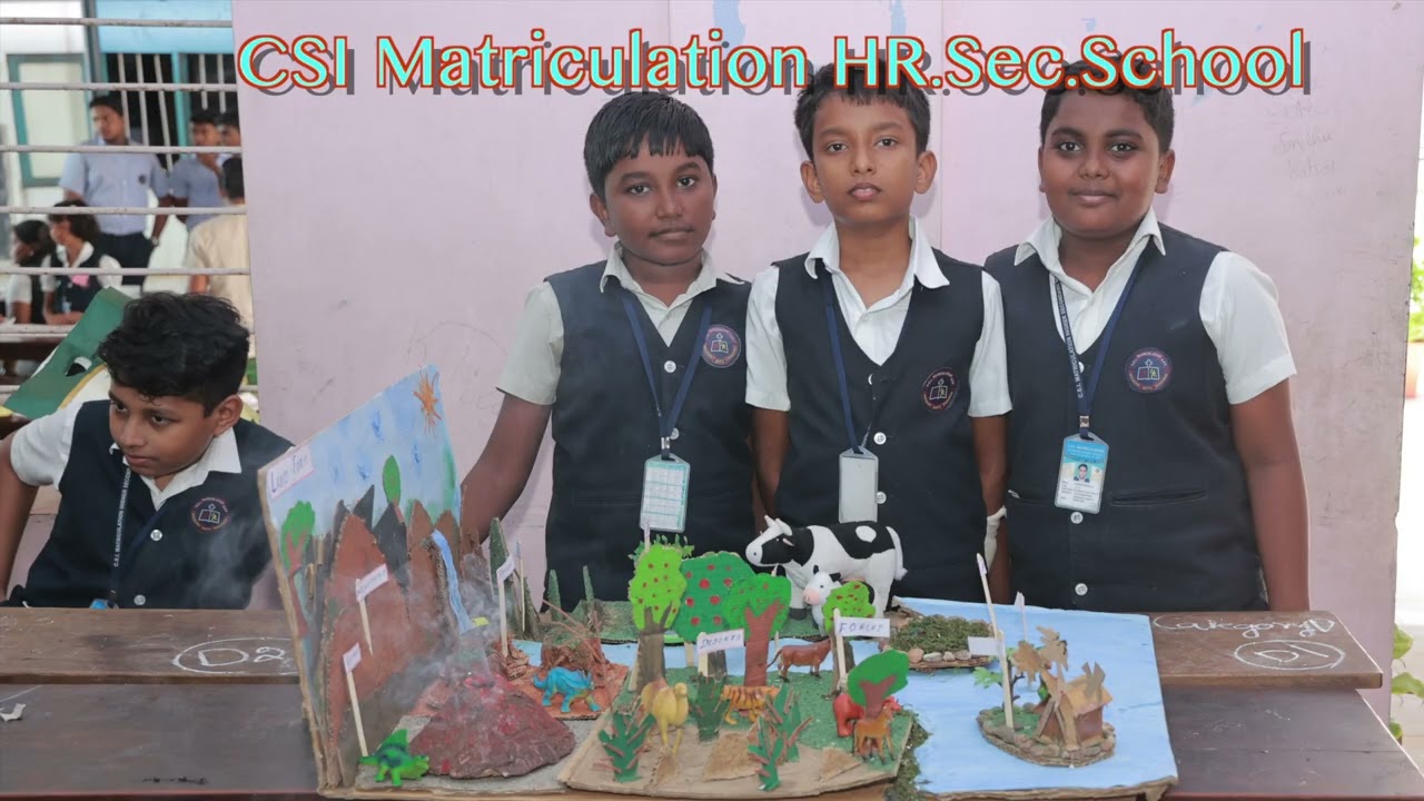 CSI MATRICULATION HR.SCHOOL. SPORTS AND OTHER CO-CURRICULAR ACTIVITES 2023/24