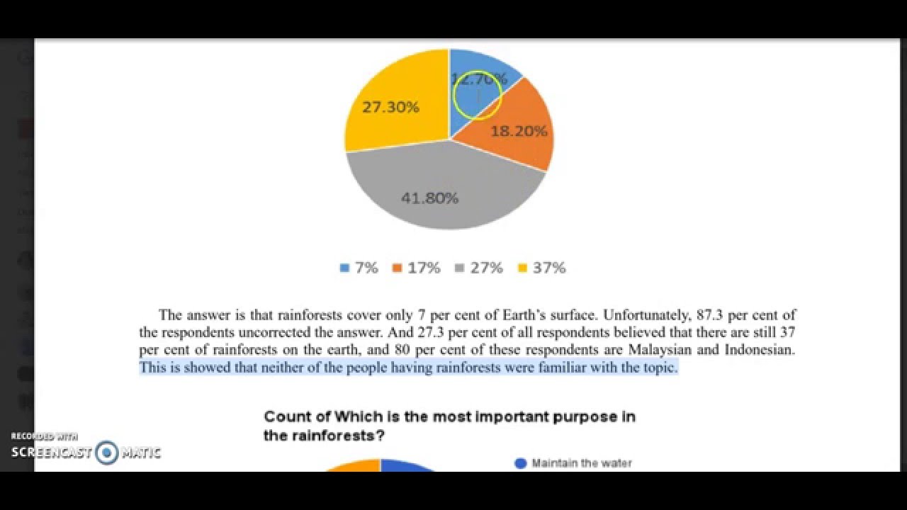 Data Analysis & Discussion