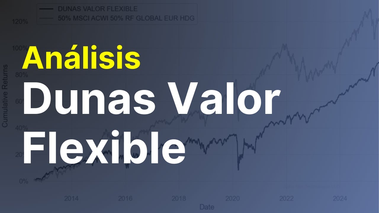 Análisis Completo de Dunas Valor Flexible | ES0175316001