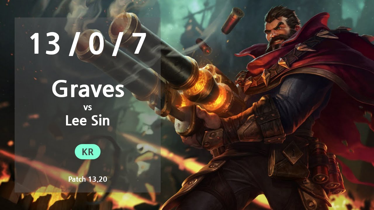 Graves Jungle vs Lee Sin - KR GrandMaster Patch 13.20