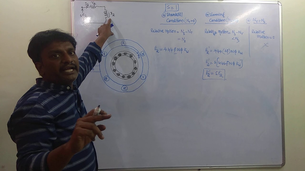 rotor emf,current and power1 in 3-Phase Induction Motor