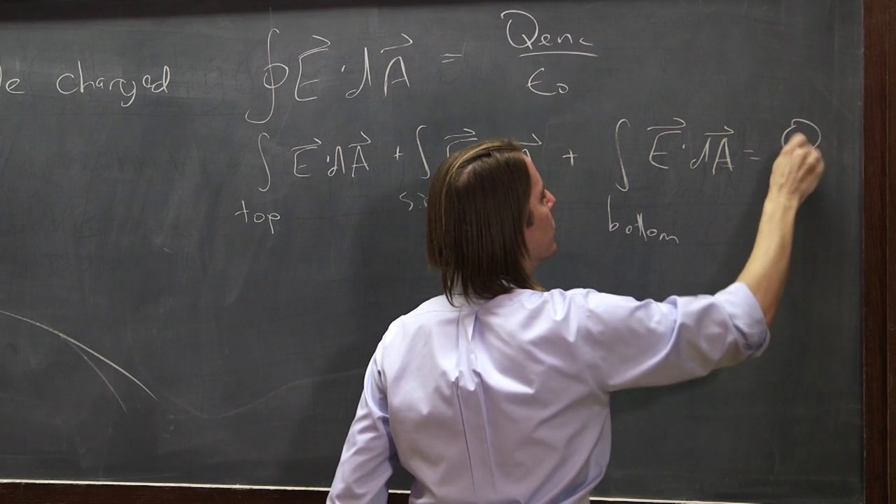 PHYS102 | Conductors 3 - Field at a Conductor Surface
