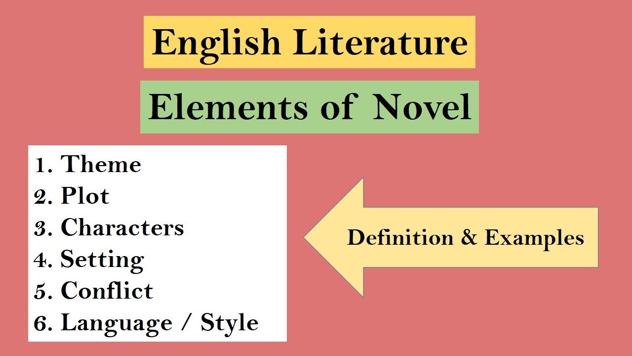 Elements of Novel (Fiction) in English Literature: Theme, Plot, Character, Setting, Conflict & Style